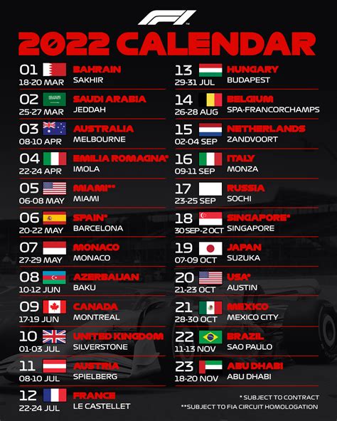 F1 Calendar 2022 .